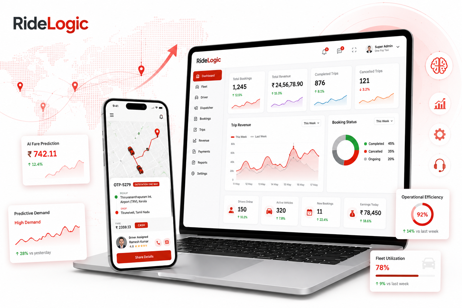 RideLogic Taxi Dispatch Software