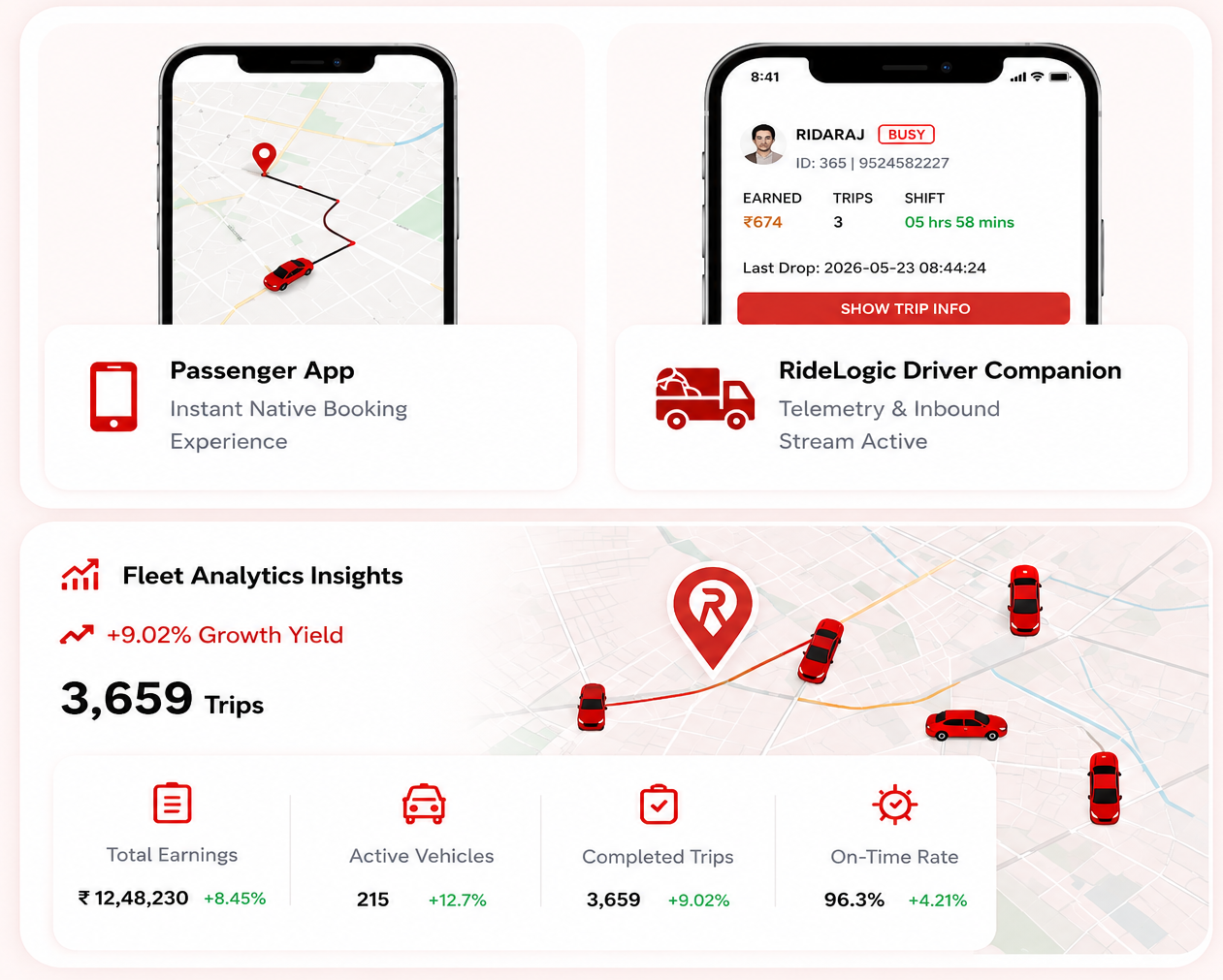 RideLogic Taxi Dispatch Software